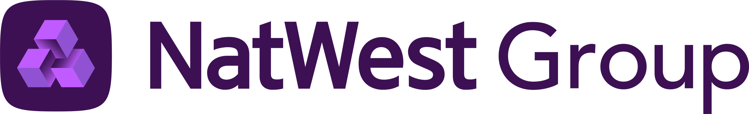 NatWest Group