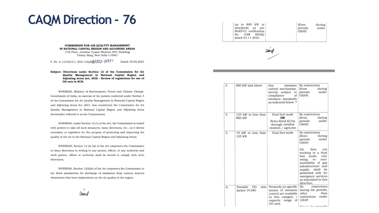 Emission Control System Installation